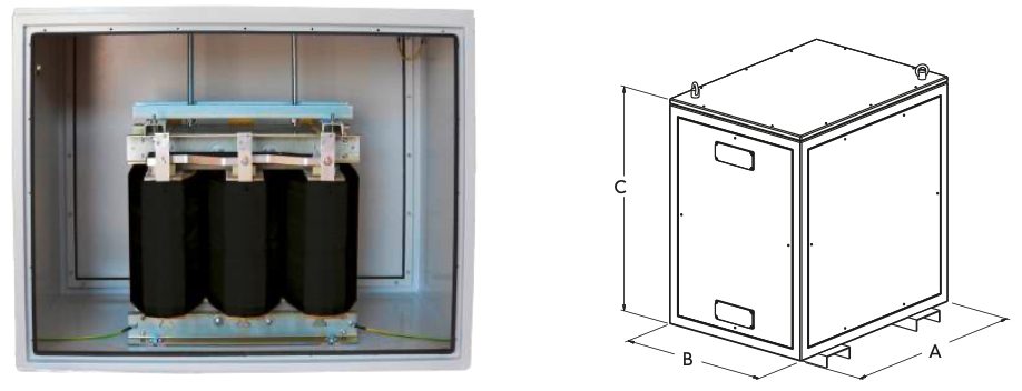T3X — Three-Phase IP55 Power
